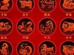 1955 生肖|1955年属什么生肖